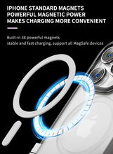 Load image into Gallery viewer, Momax CaseForm PLAY Magnetic Case for iPhone 15 Pro - Grey - CVRGRM