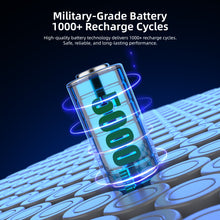 Load image into Gallery viewer, Vyvylabs NexCell Detachable Battery Fast Charger 22.5W 10000mAh (Two-Battery Pack with C-C Cable)