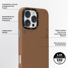 Load image into Gallery viewer, Youngkit Simple Matte Leather Case for iPhone 16 Pro - CVRGRM