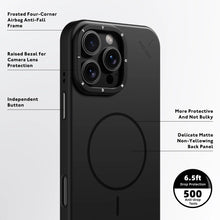 Load image into Gallery viewer, Youngkit Soft Touch + Camera Control Button for iPhone 16 Pro Max - CVRGRM