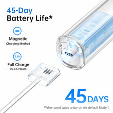 Load image into Gallery viewer, Laifen Wave Electric Toothbrush + 3pcs Brushhead - White - CVRGRM