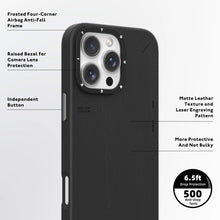 Load image into Gallery viewer, Youngkit Simple Matte Leather Case for iPhone 16 Pro - CVRGRM