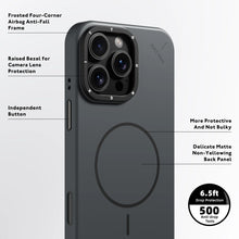 Load image into Gallery viewer, Youngkit Soft Touch + Camera Control Button for iPhone 16 Pro Max - CVRGRM