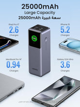 Load image into Gallery viewer, UGREEN Nexode Fast Charging Power Bank 25000mAh 200W With Smart Digital Display - Gray