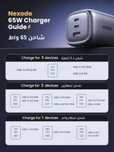 Load image into Gallery viewer, UGREEN Nexode 65W USB C Charger 3 - Port Foldable GaN Laptop Adapter Fast Charger Type C Wall Charger Plug - CVRGRM
