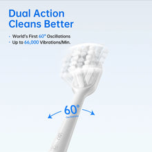 Load image into Gallery viewer, Laifen Wave Electric Toothbrush + 3pcs Brushhead - White - CVRGRM