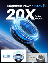 Load image into Gallery viewer, LISEN 20x N52 Magnets 360° Rotatable Phone Mount for Tesla - CVRGRM