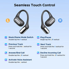 Load image into Gallery viewer, UGREEN FitBuds Open-Ear Earbuds