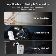 Load image into Gallery viewer, BRAVE LED Rechargeable Emergency Light 48W 6000mAh with Magnetic Detachable Lamp - White