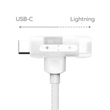 Load image into Gallery viewer, Momax 1 - Link Flow Duo 2 in 1 USB - C To USB - C + Lightning Cable 1.5M - White - CVRGRM