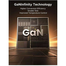 Load image into Gallery viewer, UGREEN Nexode Pro GaN USB-a & USB-C Fast Charger With Retractable Cable 45W