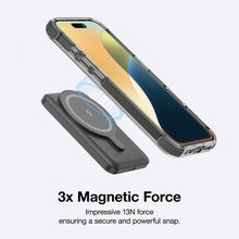 Load image into Gallery viewer, AT OMNI MAGSAFE DROP PROOF CASE WITH STAND FOR IPHONE 16 PLUS (6.7) - CVRGRM