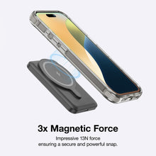 Load image into Gallery viewer, AT OMNI MAGSAFE DROP PROOF CASE WITH STAND FOR IPHONE 16 PRO MAX - GREY - CVRGRM