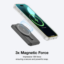 Load image into Gallery viewer, AT TITAN PRO MAGSAFE DROP PROOF CASE FOR IPHONE 16 PRO MAX - CLEAR - CVRGRM