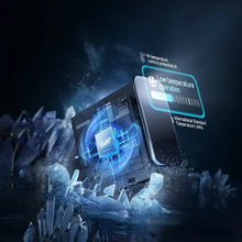 Load image into Gallery viewer, Powerology Voltflow GaN Wall Charger PD 140W - Black