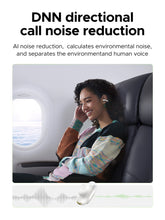 Load image into Gallery viewer, UGREEN HiTune S5 Open Wearable True Wireless Earbuds