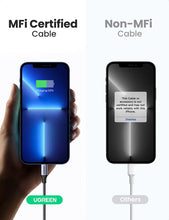 Load image into Gallery viewer, UGREEN USB-C to Lightning Cable 1M - Black