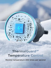 Load image into Gallery viewer, UGREEN MagFlow Magnetic Wireless MagSafe Car Charger 25W