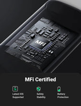 Load image into Gallery viewer, UGREEN USB-C to Lightning Cable 2M - White