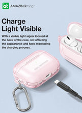 Load image into Gallery viewer, AT AirPods Pro 2 Case Minimal - Pink - CVRGRM