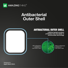 Load image into Gallery viewer, Amazing Thing Apple Watch 44mm SERIES SE/6/5/4 Outer Bumper + Screen Protection - Clear - CVRGRM