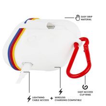 Load image into Gallery viewer, CASE - MATE - AIRPODS PRO - KODAK WHITE WITH KODACHROME STRIPES WITH RED CLIP - CVRGRM
