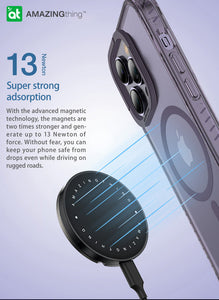 AmazingThing Titan Pro Mag Drop Proof Case IPhone 14 Pro Max Purple