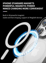 Load image into Gallery viewer, Momax CaseForm PLAY Magnetic case for iPhone 15 Pro Max - Grey
