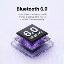 Load image into Gallery viewer, BRAVE E-35 NanoPods TWS Earbuds Bluetooth 6.0 | 13mm Deep Bass | 18H Playtime | Touch Control Wireless Earphones - Black
