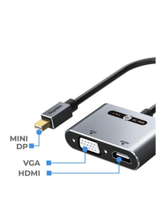 BLUPEBBLE MINI DISPLAYPORT TO HDMI +VGA 2-IN-1 ADAPTER (0.2meter)