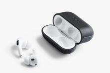 Load image into Gallery viewer, Pod Jacket Pro (Airpods Pro 2) - Black
