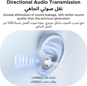 UGREEN ClipBuds Magic