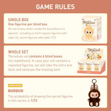 Load image into Gallery viewer, Labubu POP MART The Monsters - Have a Seat Vinyl Plush Blind Box, The Monsters Blind Box Figures, Random Design Action Figures Collectible Toys Home Decorations, Holiday Birthday Gifts, Single Box
