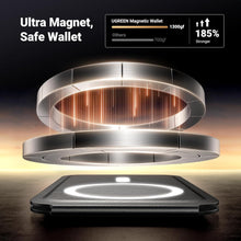 Load image into Gallery viewer, UGREEN Magnetic MagSafe Wallet with Stand and Grip - Black
