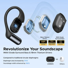 Load image into Gallery viewer, UGREEN FitBuds Open-Ear Earbuds
