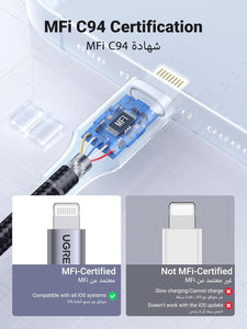 UGREEN USB-A to LIGHTNING Cable 1M