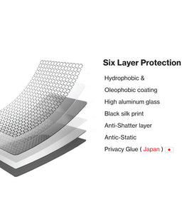 Maxwell Matte Privacy Anti - Peep HD Tempered Glass for iPhone 16 Pro - CVRGRM