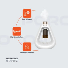 Load image into Gallery viewer, Porodo Lifestyle Aroma Sphere Waterless Diffuser
