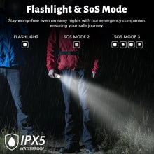 Load image into Gallery viewer, Super Bright Rechargeable Multifunctional Camping Light
