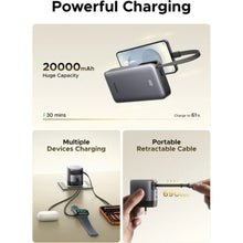 Load image into Gallery viewer, UGREEN Fast Charging Power Kit Bundle
