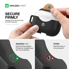 Load image into Gallery viewer, Amazingthing  Marsix Pro Case for ( AirPods Pro / Pro 2)- Black
