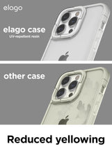 Load image into Gallery viewer, Elago Dual Case for  iPhone(14 PRO Max)- Clear White
