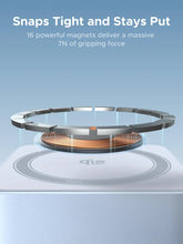 Load image into Gallery viewer, UGREEN MagFlow 2-in-1 Magnetic Wireless MagSafe Charger Qi2 25W
