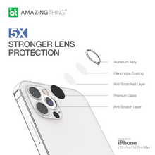 Load image into Gallery viewer, Amazing Thing AR Lens Defender for iPhone 12 Pro Max (Sparkle White)
