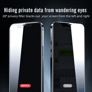 MYRES Anti -Glare for Iphone  (13 Pro) -Matte  Privacy
