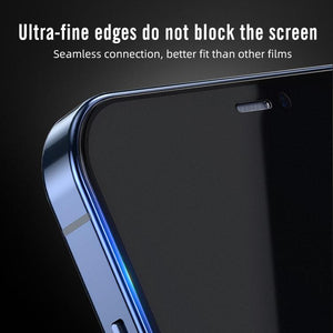 MYRES Anti -Glare for Iphone  (13 Pro) -Matte  Privacy