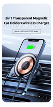 Load image into Gallery viewer, Usams Ultra-Slim Magnetic Car Wireless Charger (Transparent model)/US-CD164

