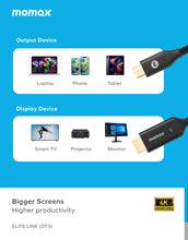 Load image into Gallery viewer, Momax Elite Link 4K USB-C to HDMI 2.0 cable 2M (DT3)
