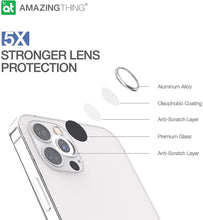 Load image into Gallery viewer, AMAZINGthing AR Lens Defender for iPhone 13 Pro Max-Silver
